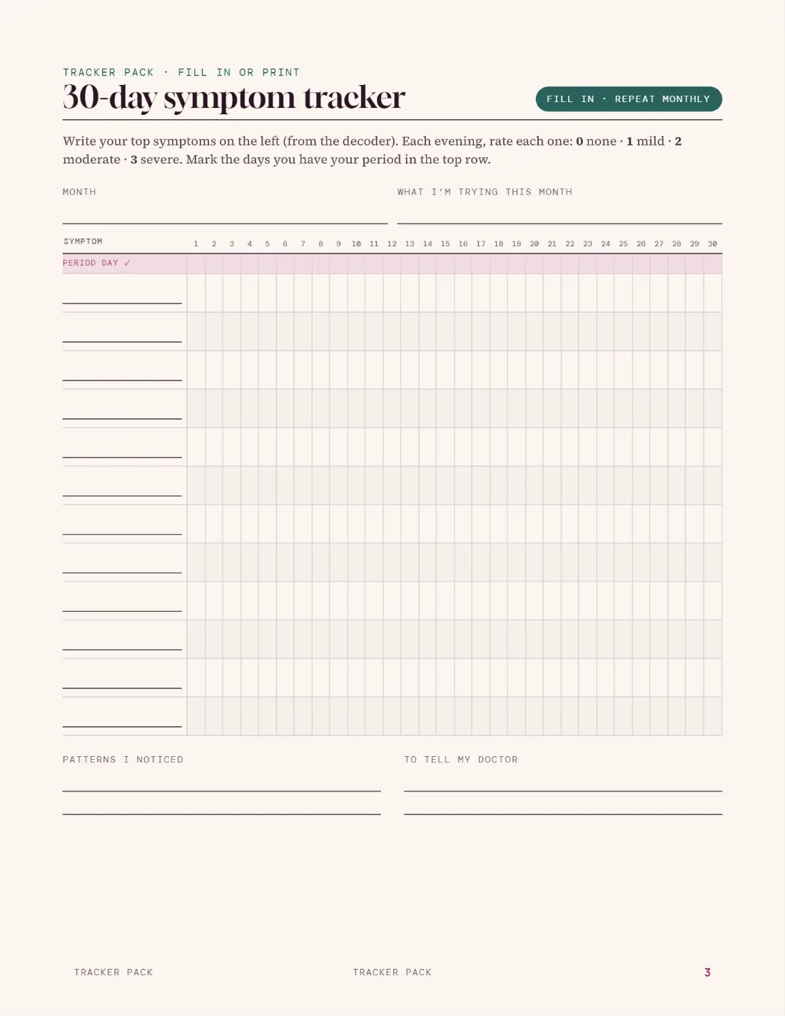 The 30-day symptom tracker