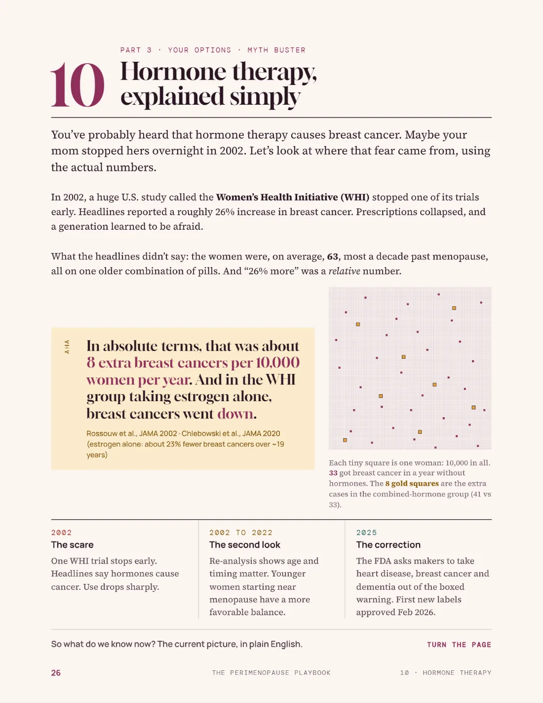 Hormone therapy, explained simply